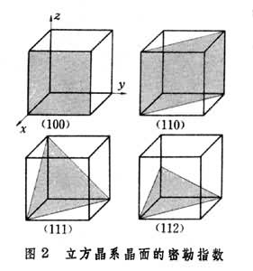 三维布拉维格子