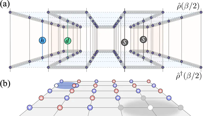 Quantum Many-Body Simulations of the Two-Dimensional Fermi-Hubbard Model in Ultracold Optical Lattices