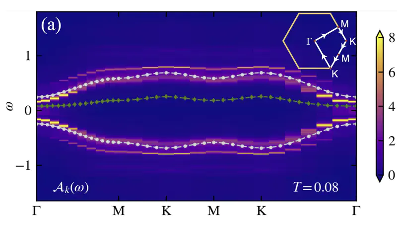 Exciton Proliferation and Fate of the Topological Mott Insulator in a Twisted Bilayer Graphene Lattice Model