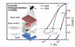 Quantum spin liquid candidate as superior refrigerant in cascade demagnetization cooling