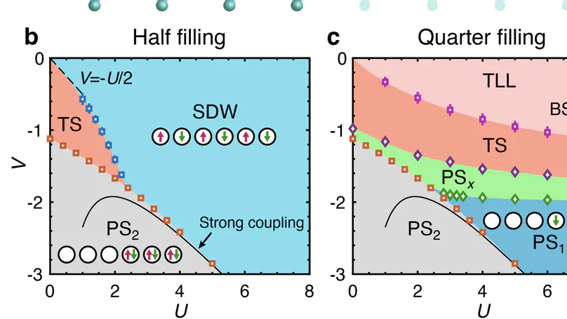 Spin-triplet pairing induced by near-neighbor attraction in the extended Hubbard model for cuprate chain